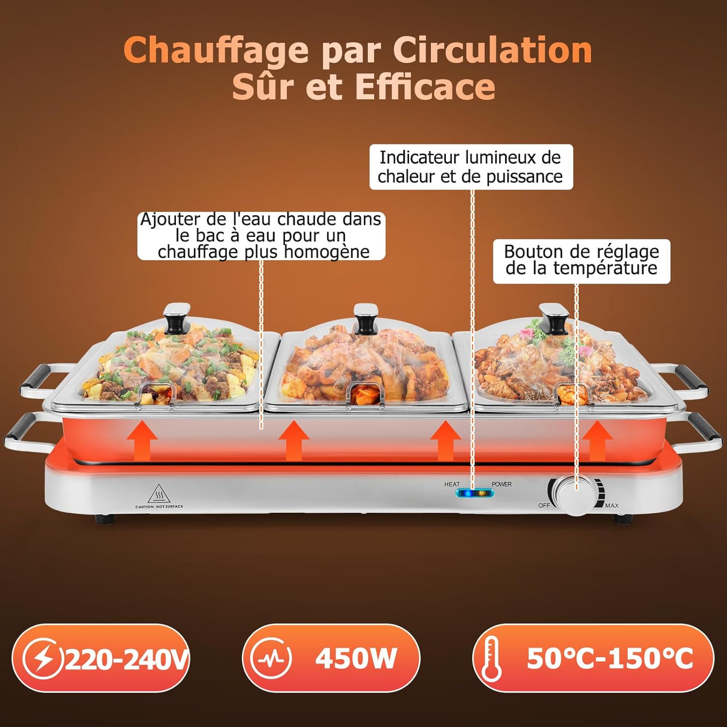 Réchaud De Table Chauffe Plat Électrique Euakee - Plateau Chauffant Réglable 40-100°C | Minuteur 1/3/5h | Parfait Buffets & Fêtes Plata Shabbat