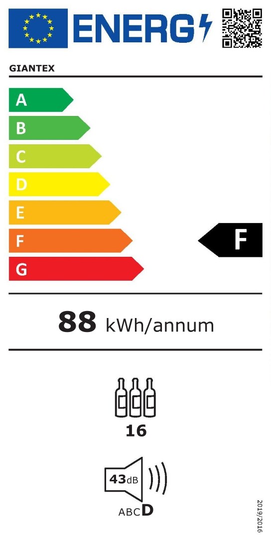 class energitique