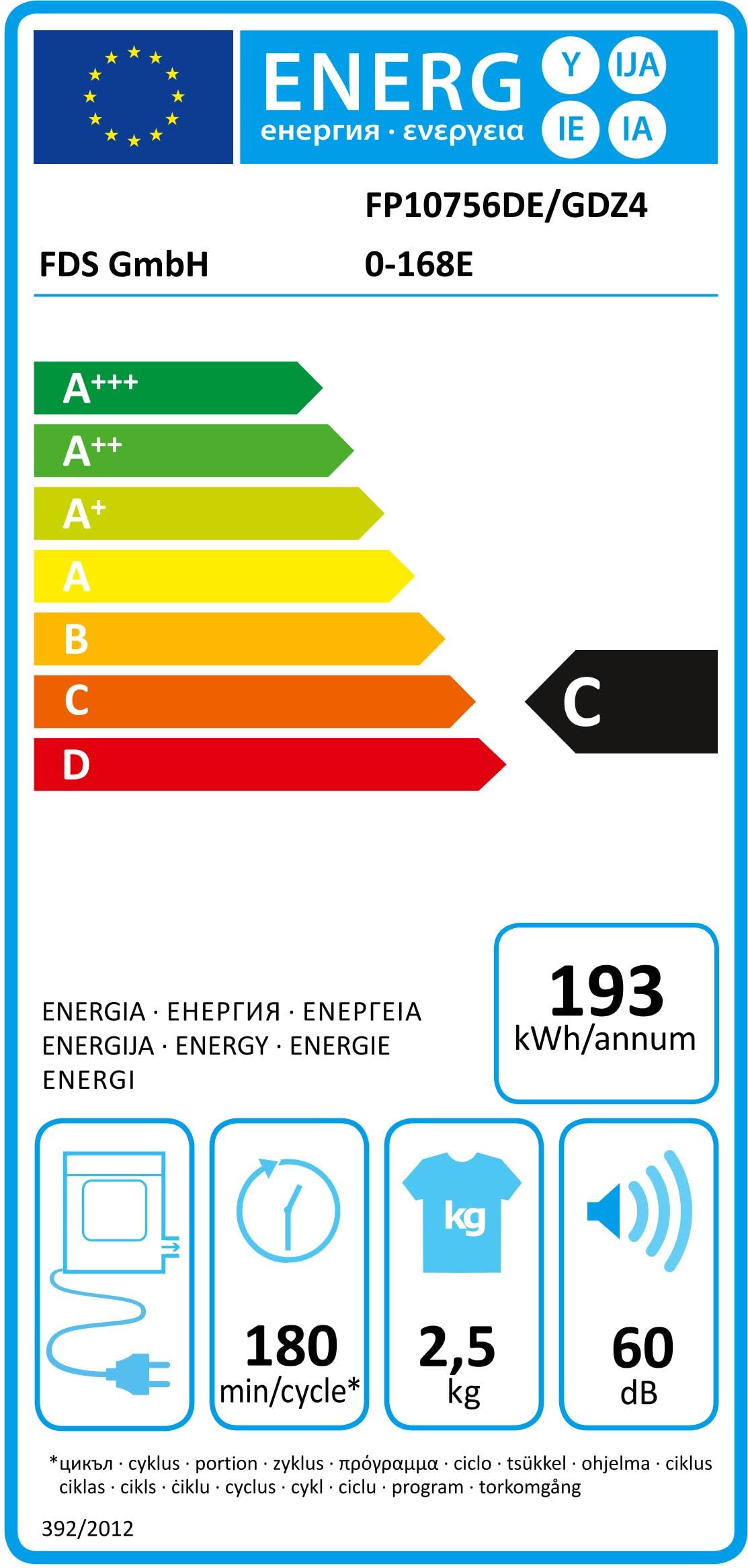 class energitique