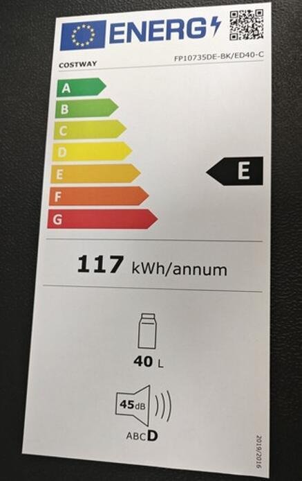 class energitique