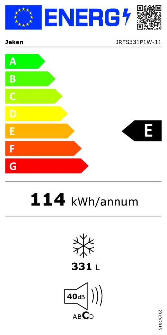 class energitique