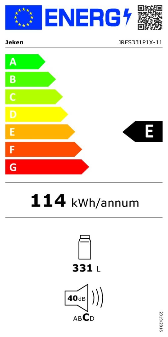 class energitique