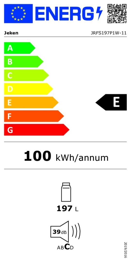 class energitique
