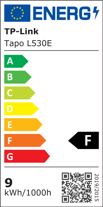 class energitique