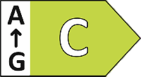 class energitique