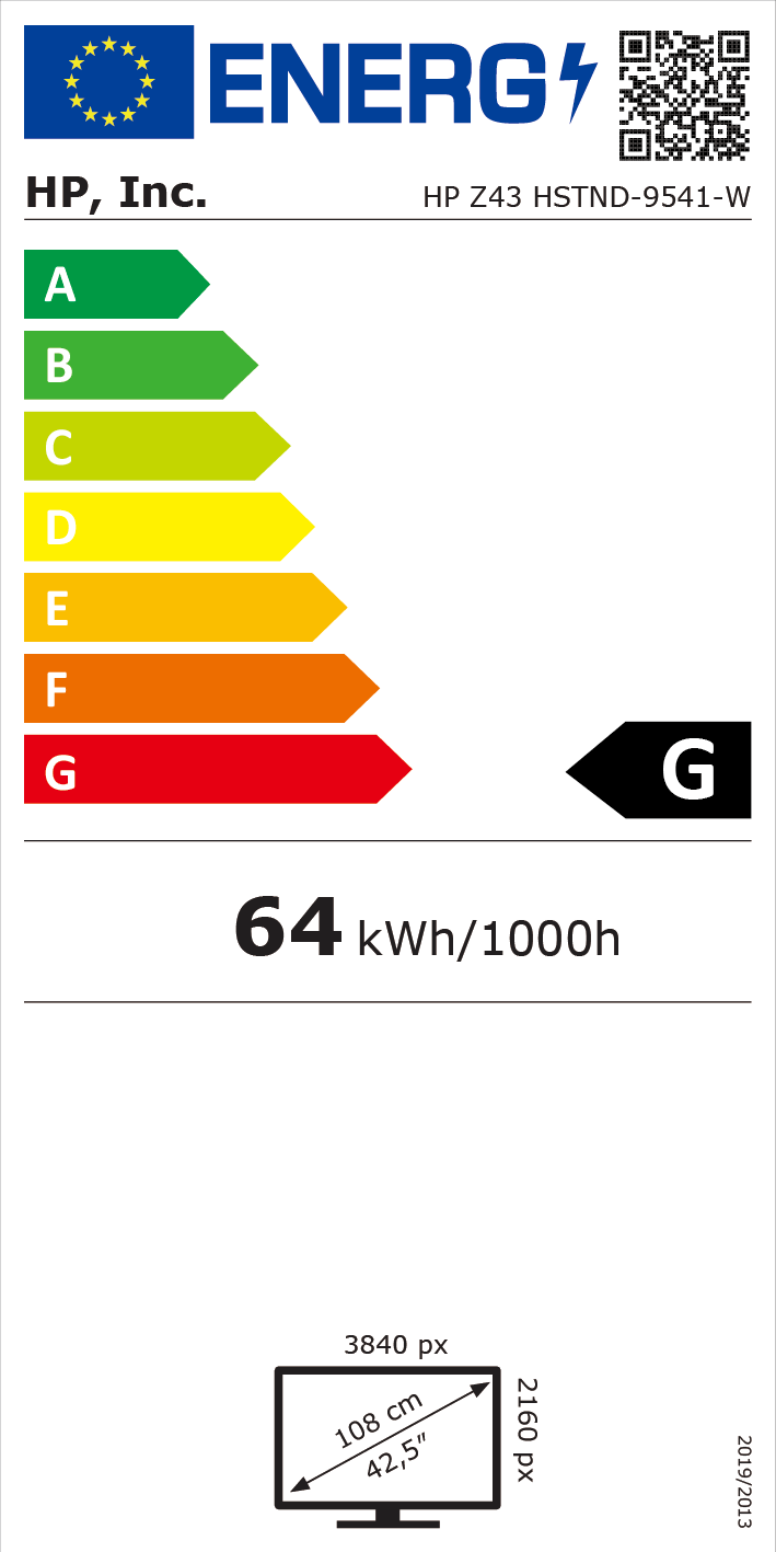 class energitique