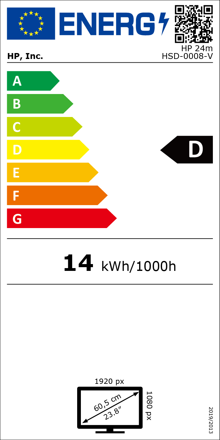 class energitique