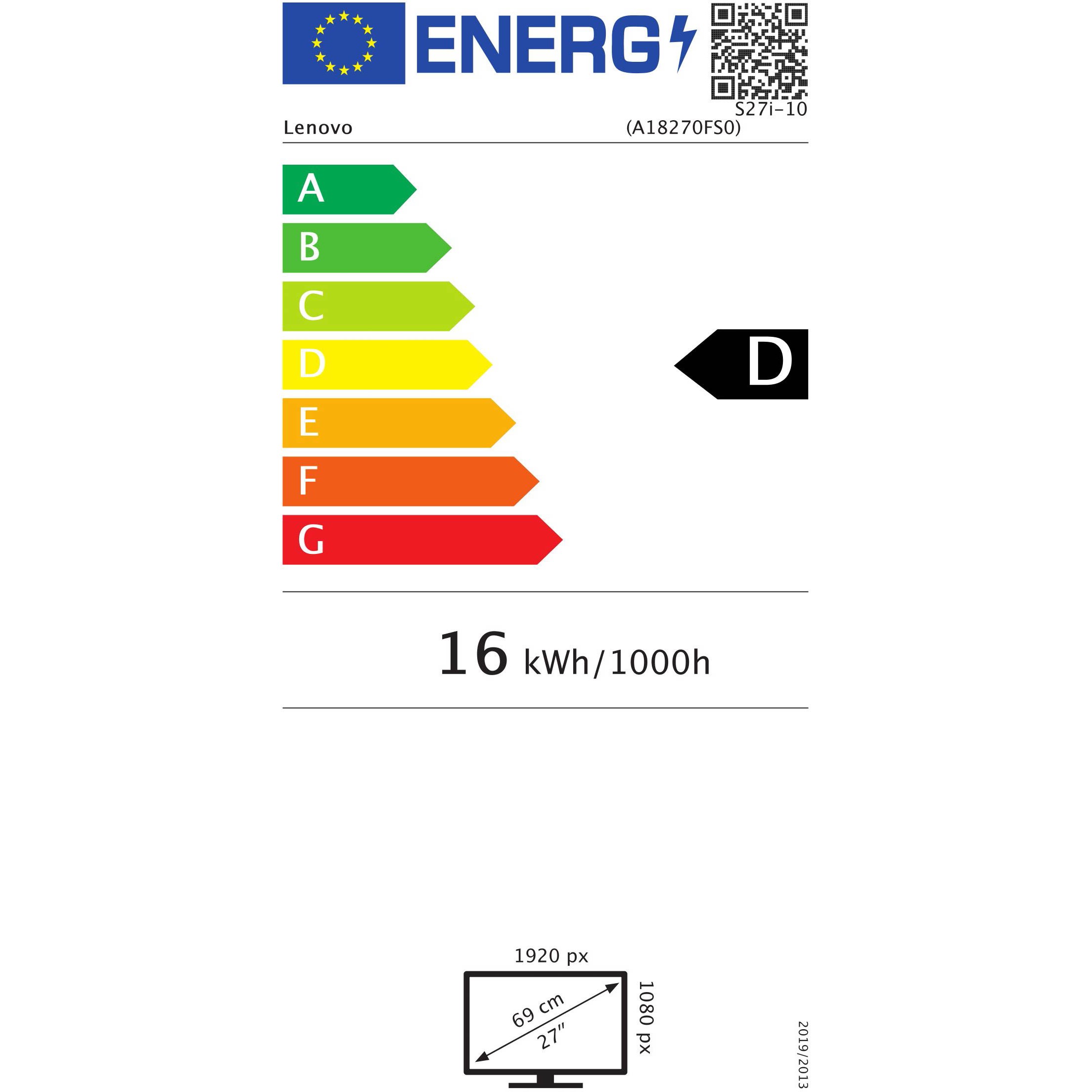 class energitique