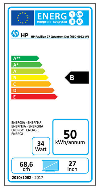 class energitique
