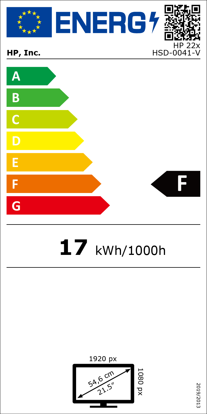 class energitique