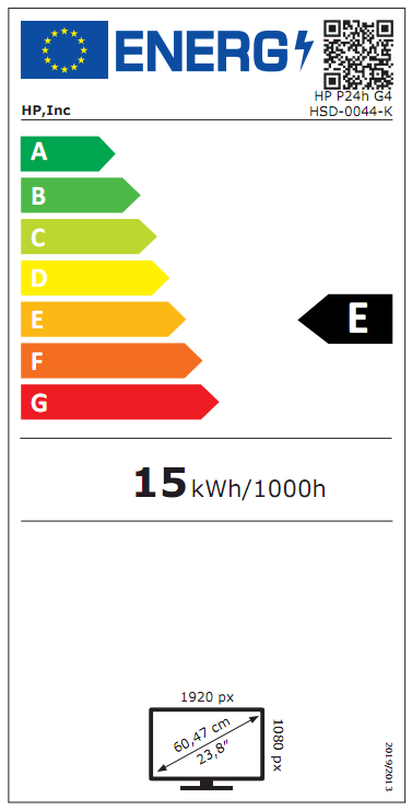 class energitique