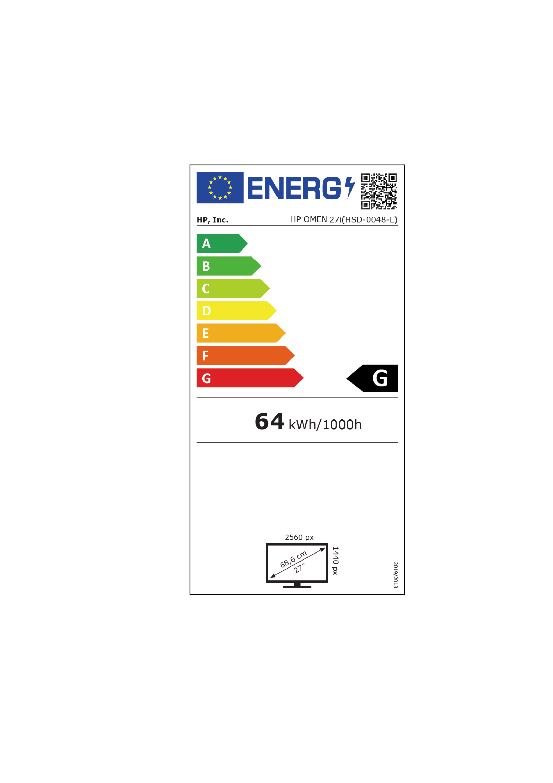 class energitique