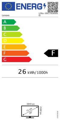class energitique