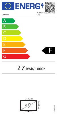 class energitique