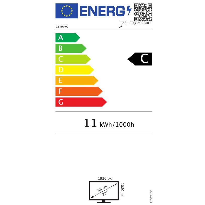 class energitique