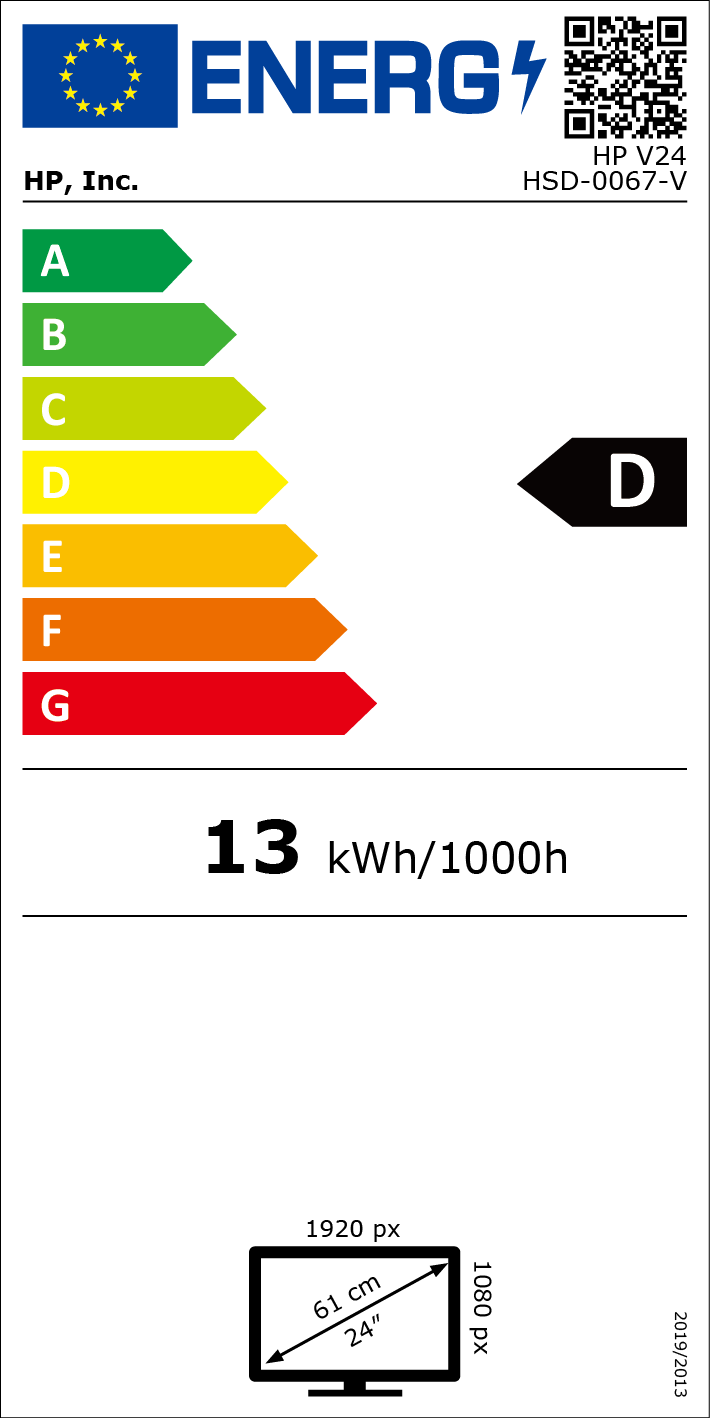 class energitique