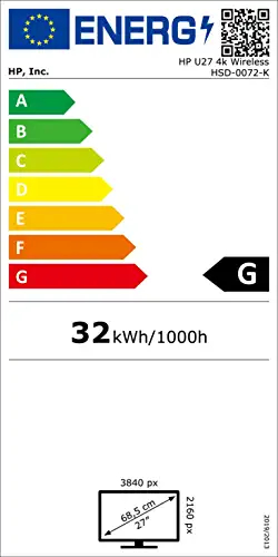 class energitique