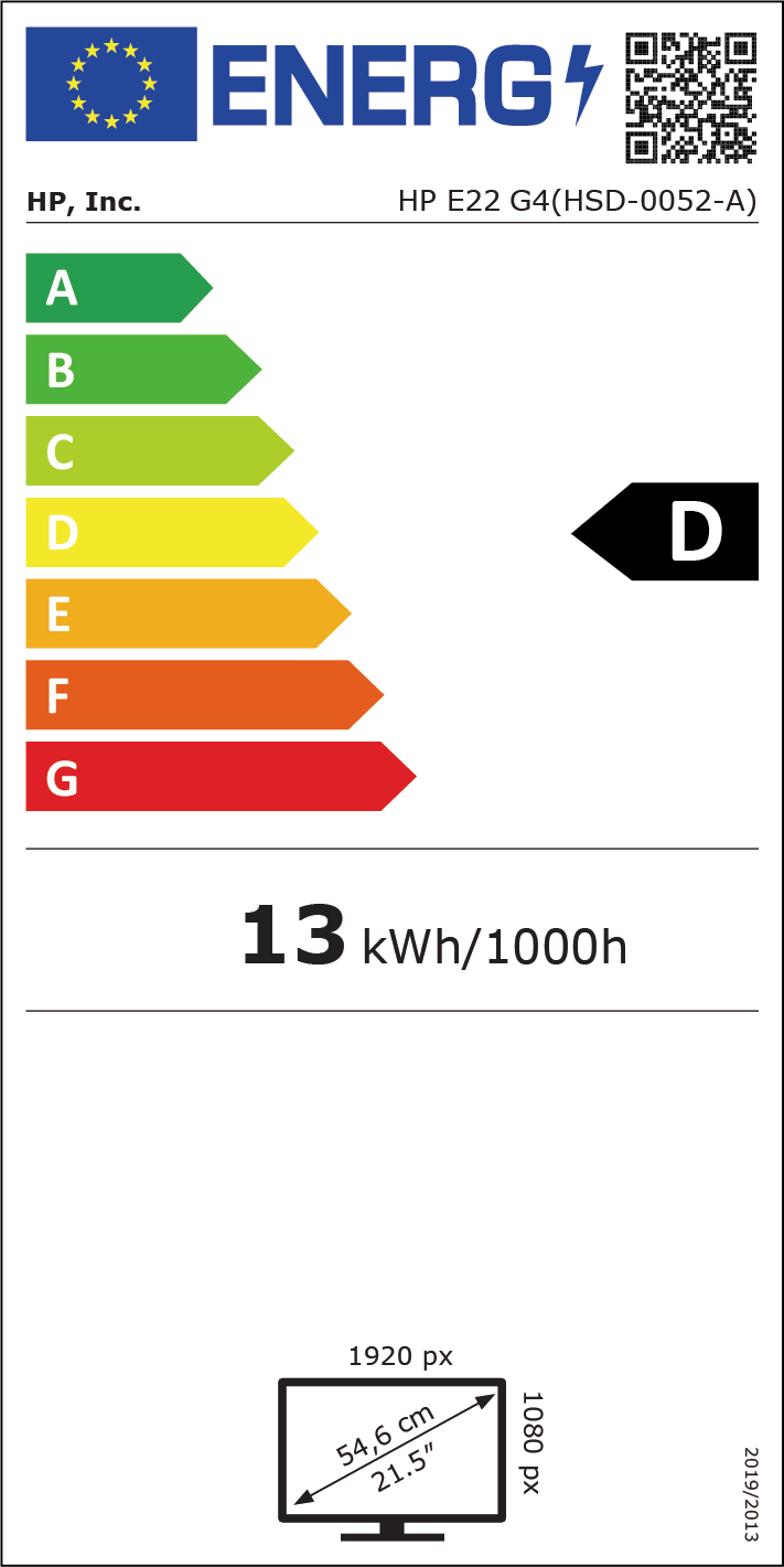 class energitique