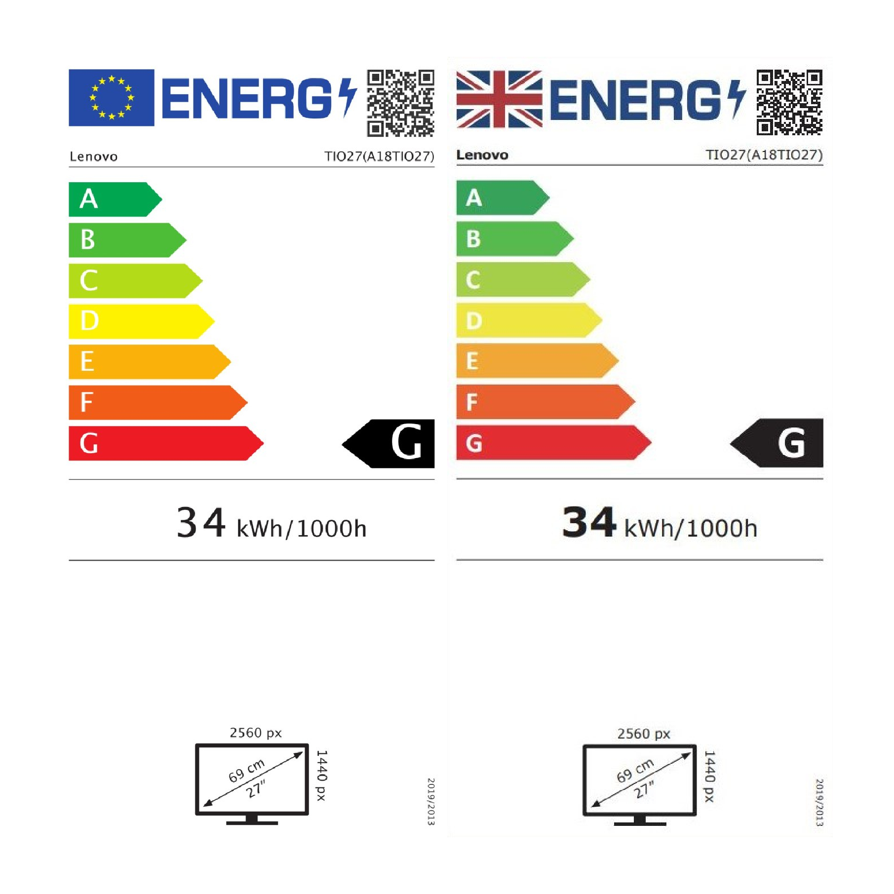 class energitique