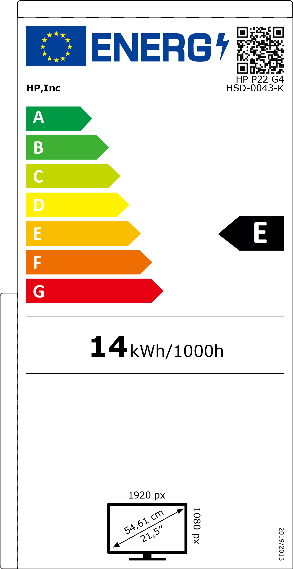 class energitique