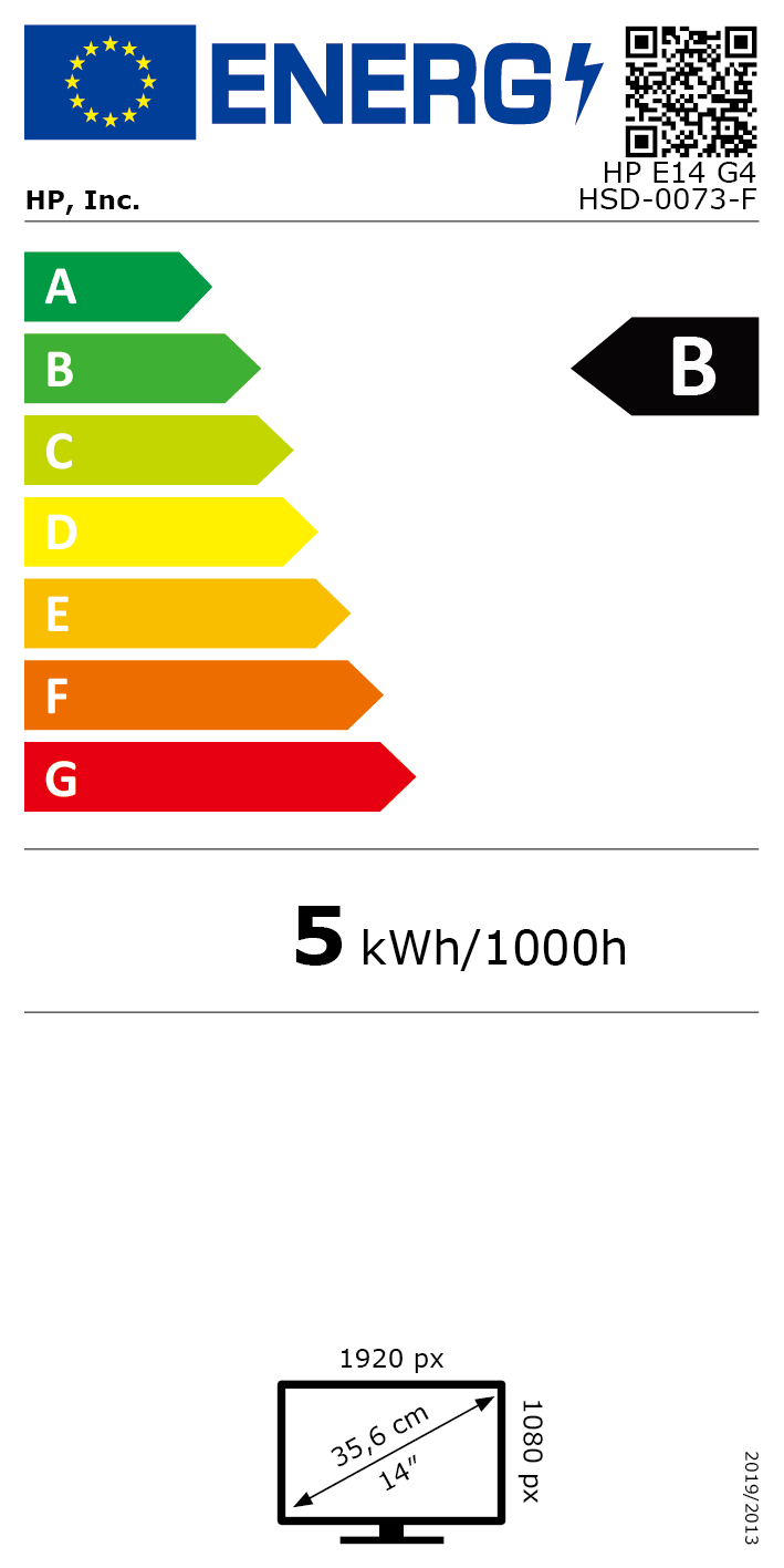 class energitique