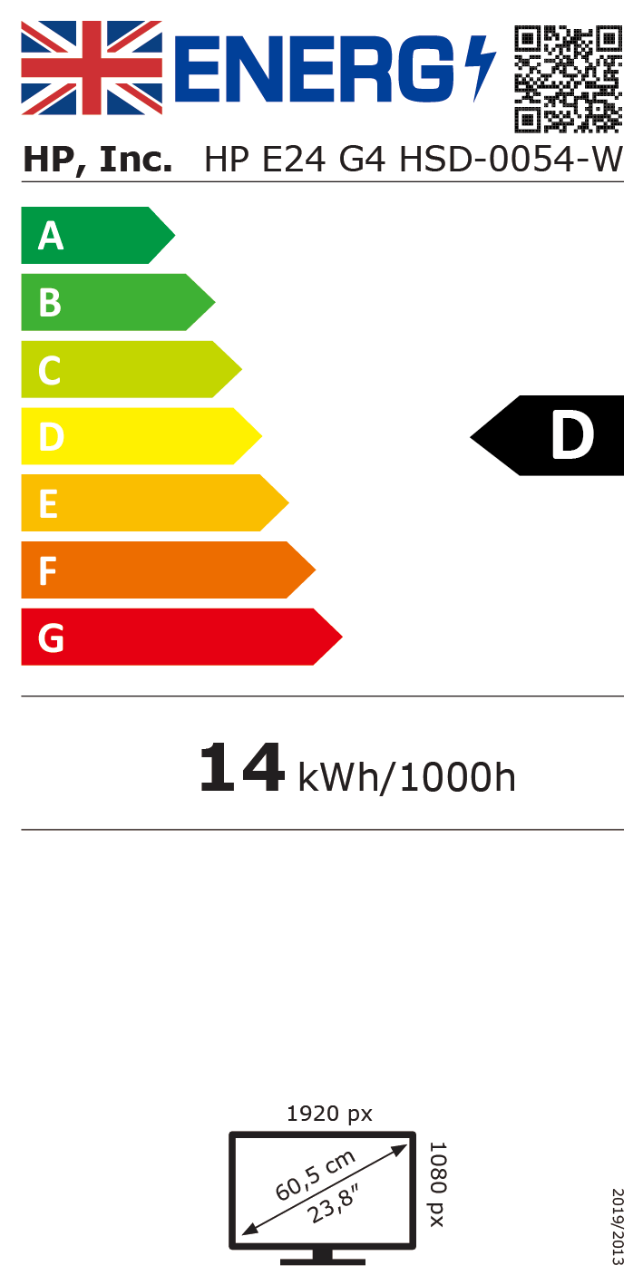 class energitique