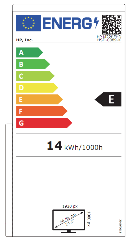 class energitique