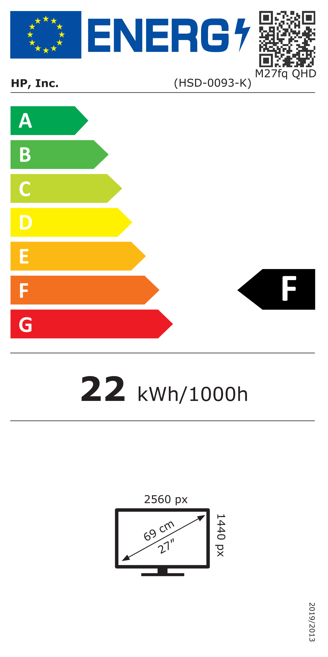 class energitique