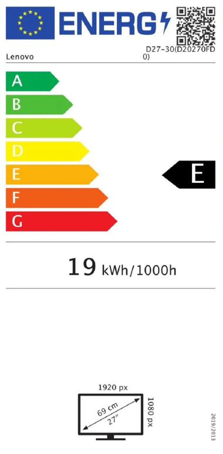 class energitique