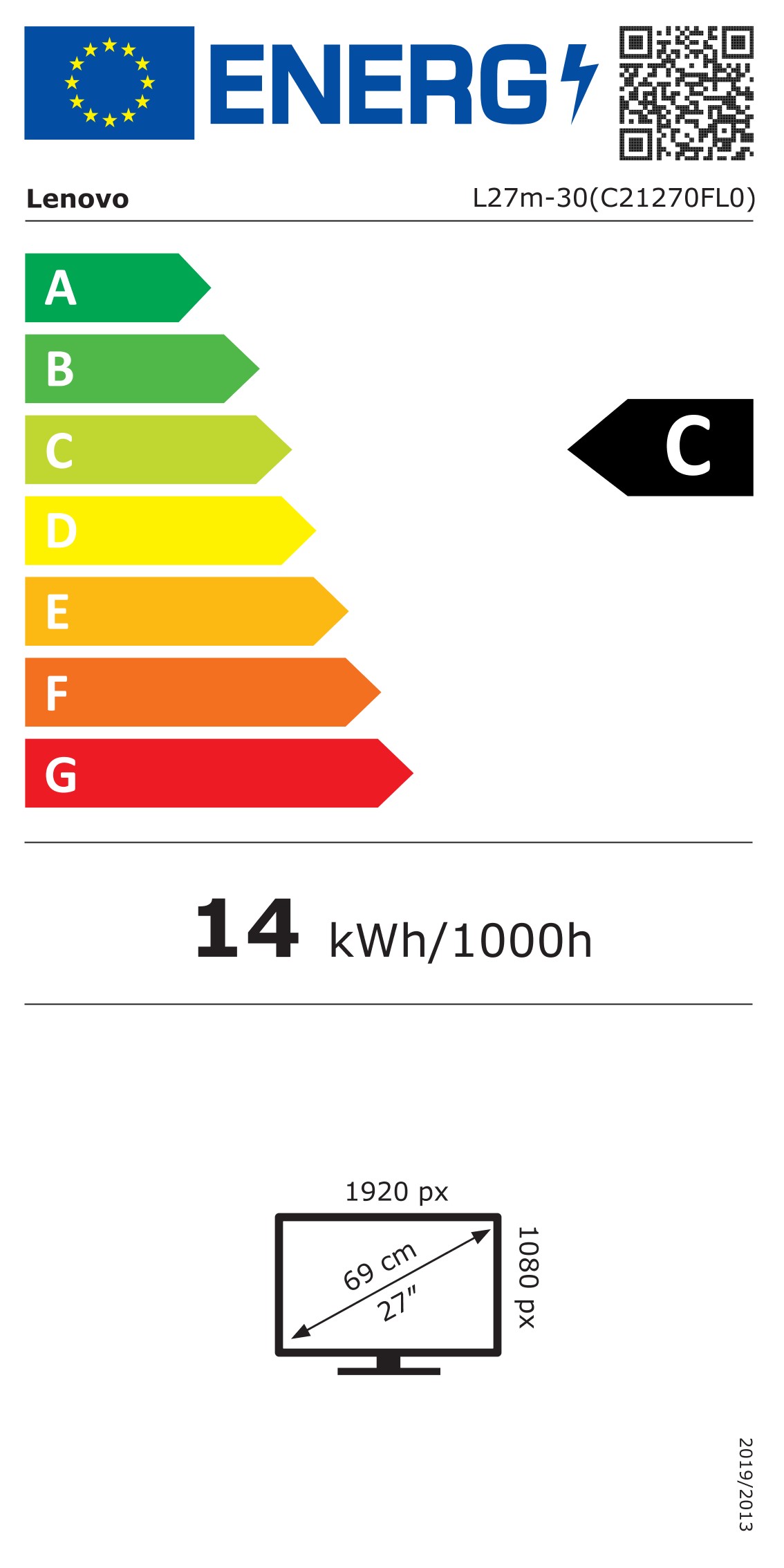 class energitique