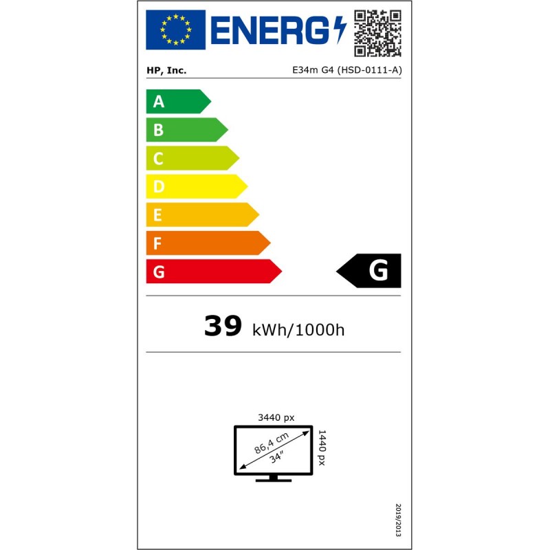 class energitique