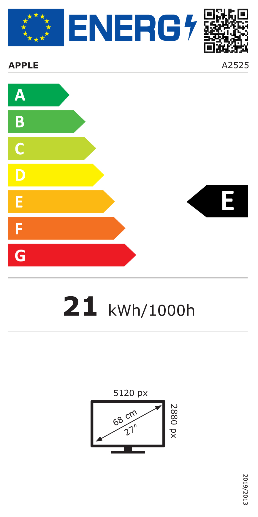 class energitique
