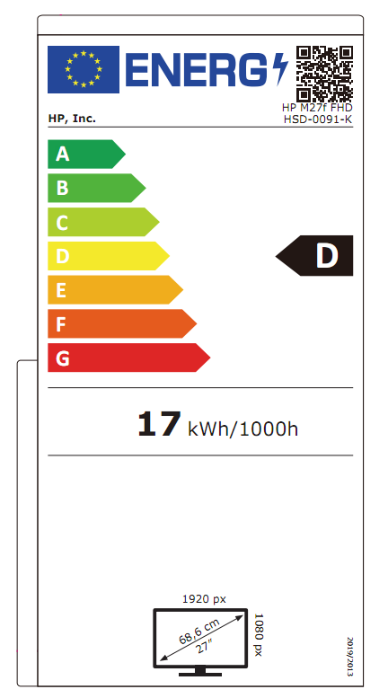 class energitique