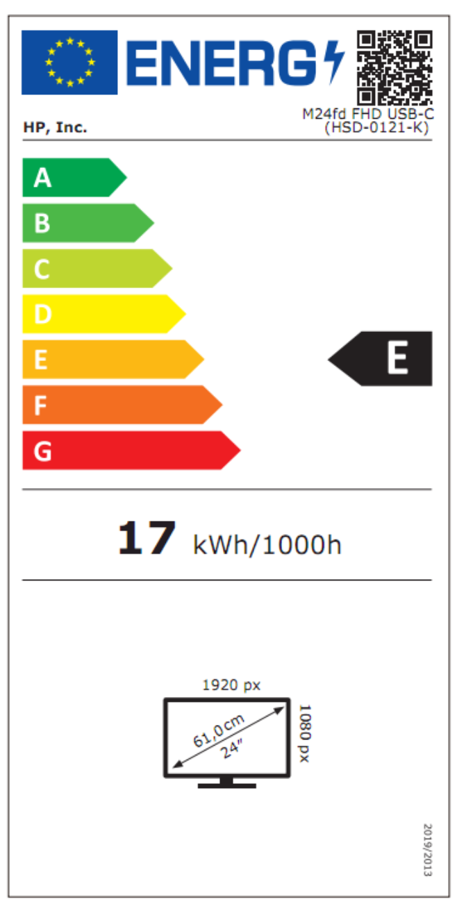 class energitique