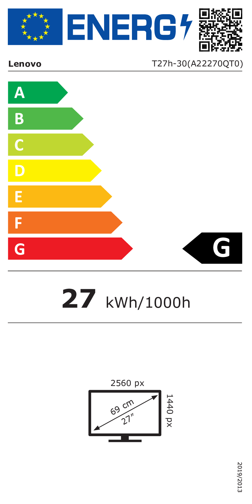 class energitique