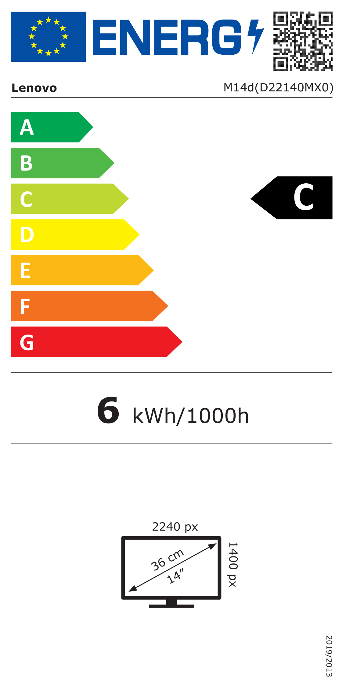 class energitique