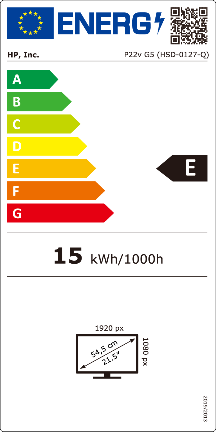 class energitique