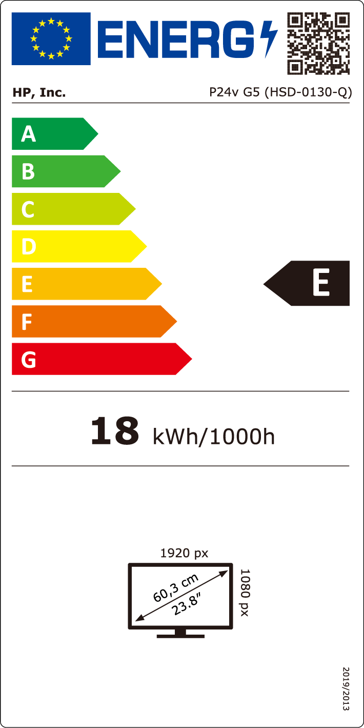 class energitique