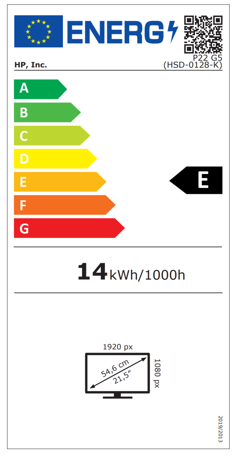 class energitique