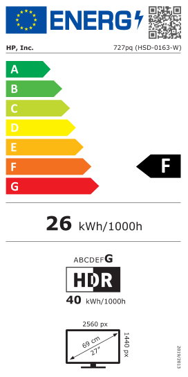 class energitique