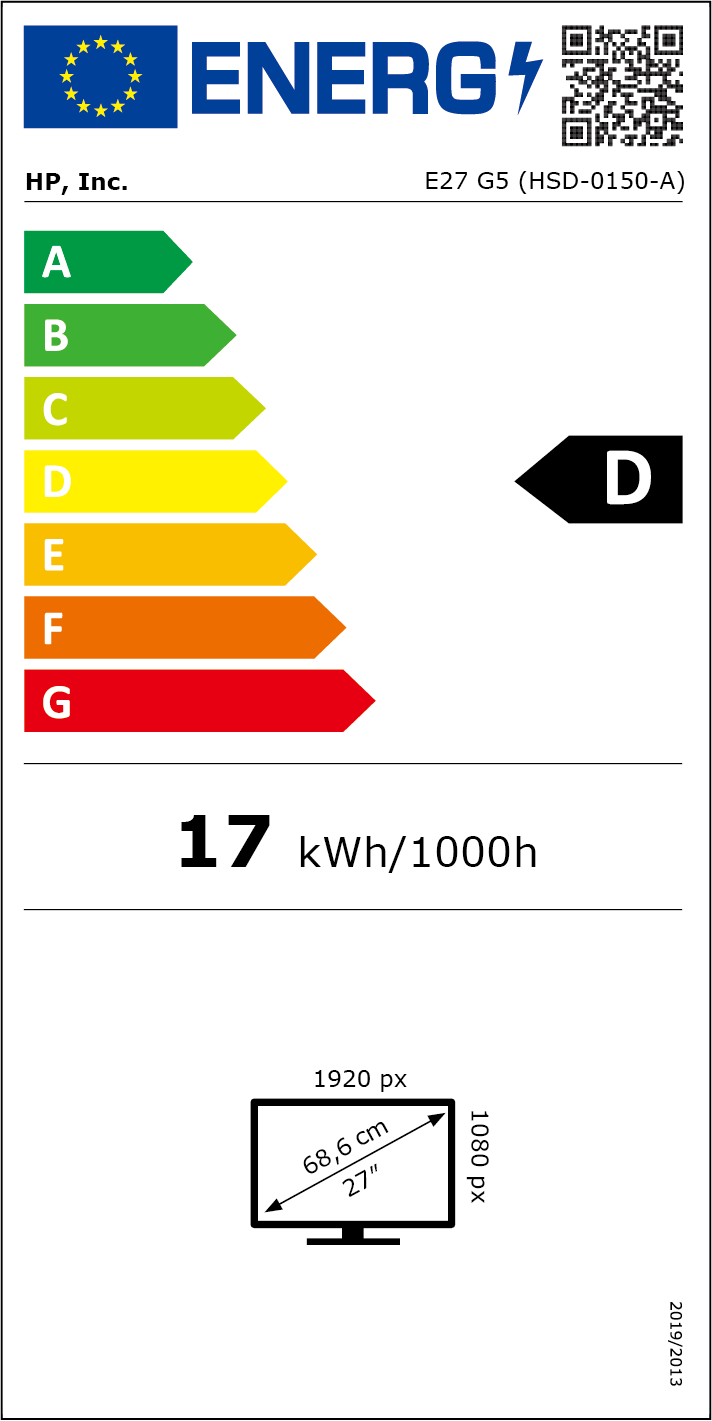 class energitique