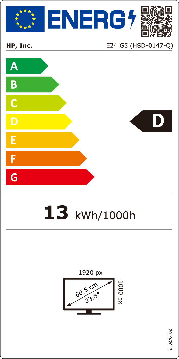 class energitique