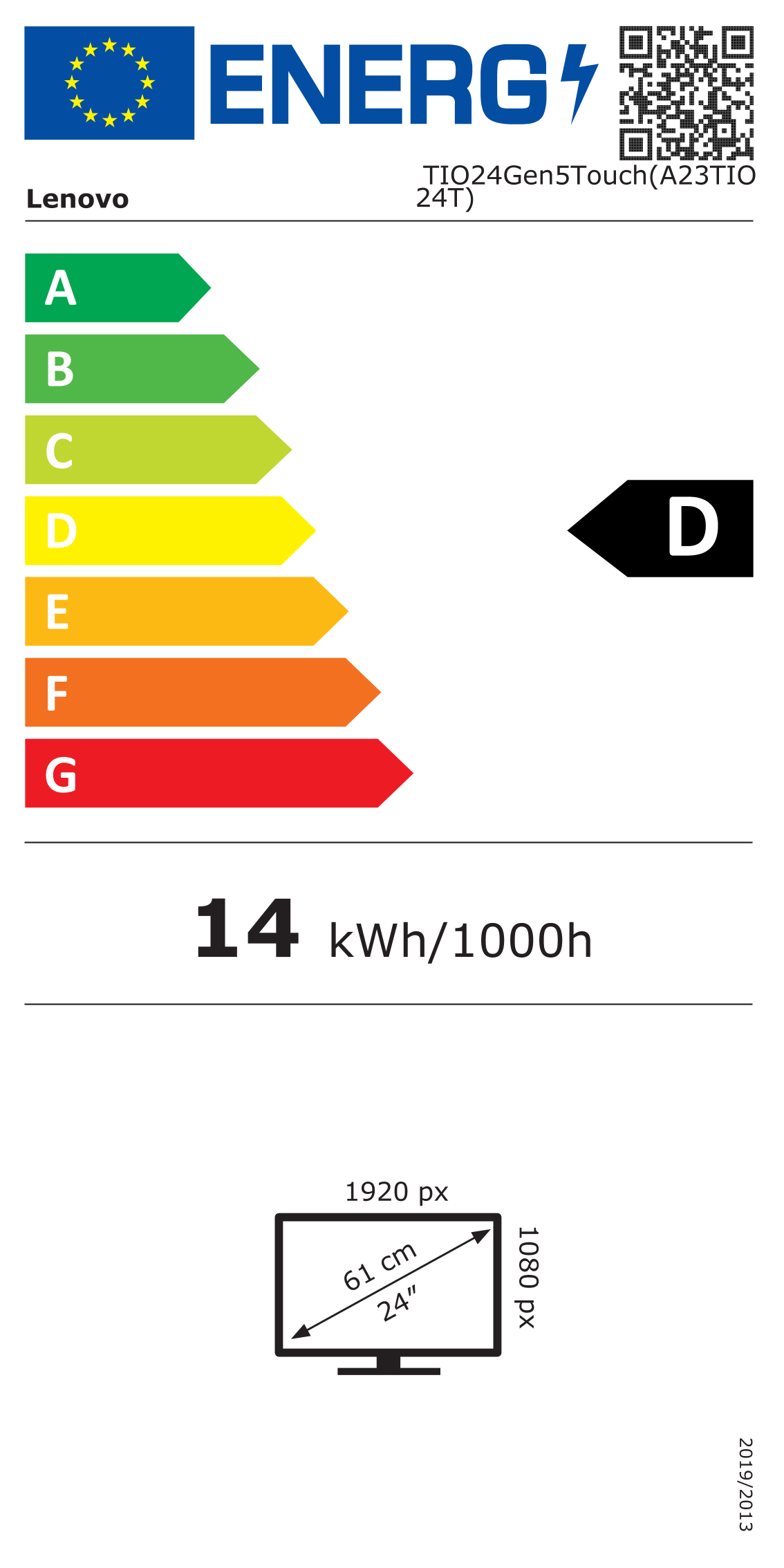 class energitique