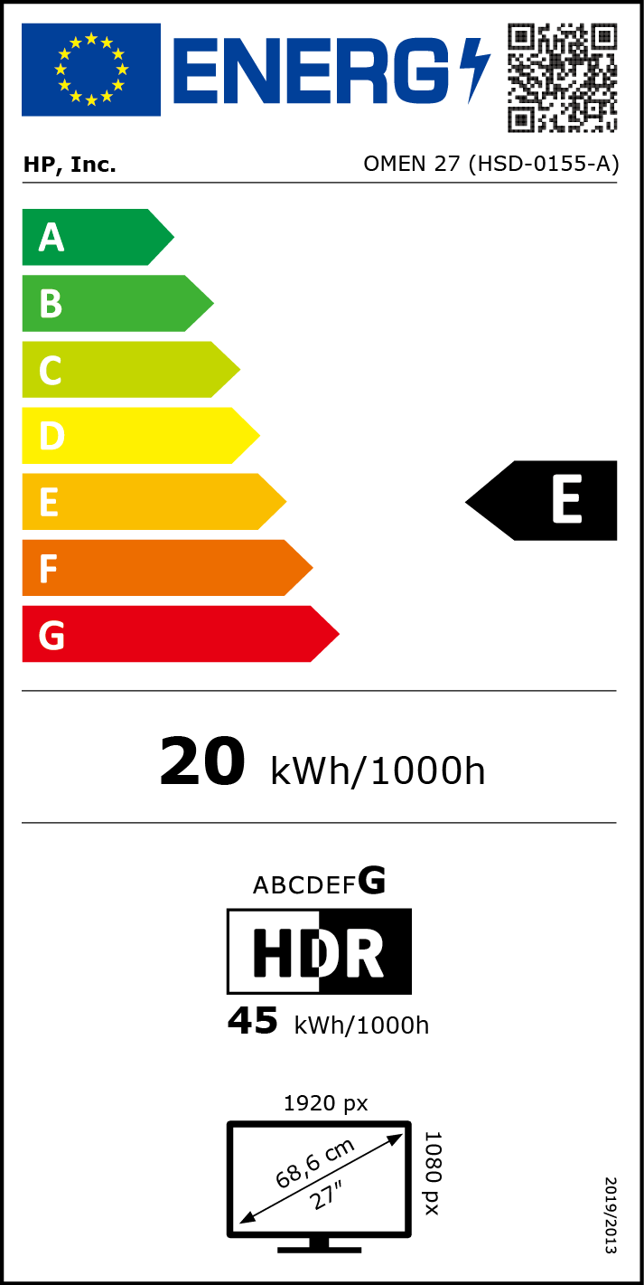 class energitique