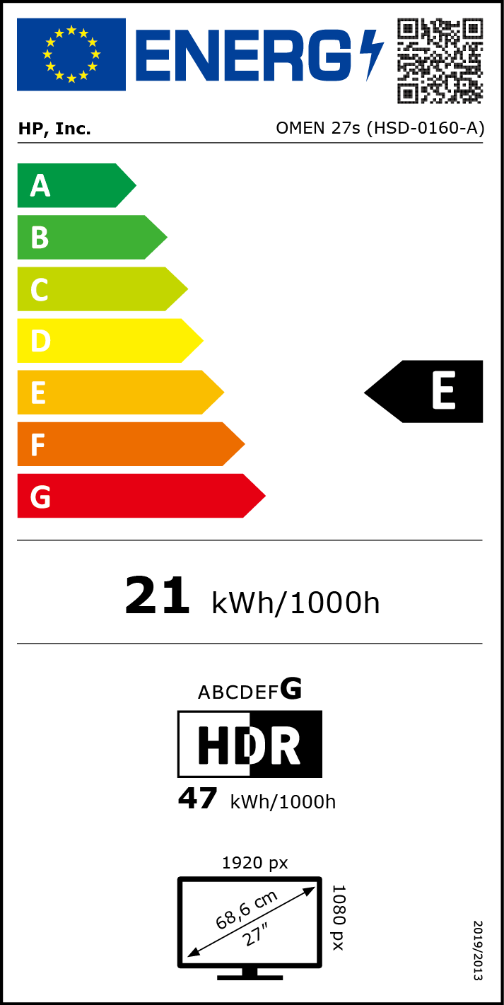 class energitique
