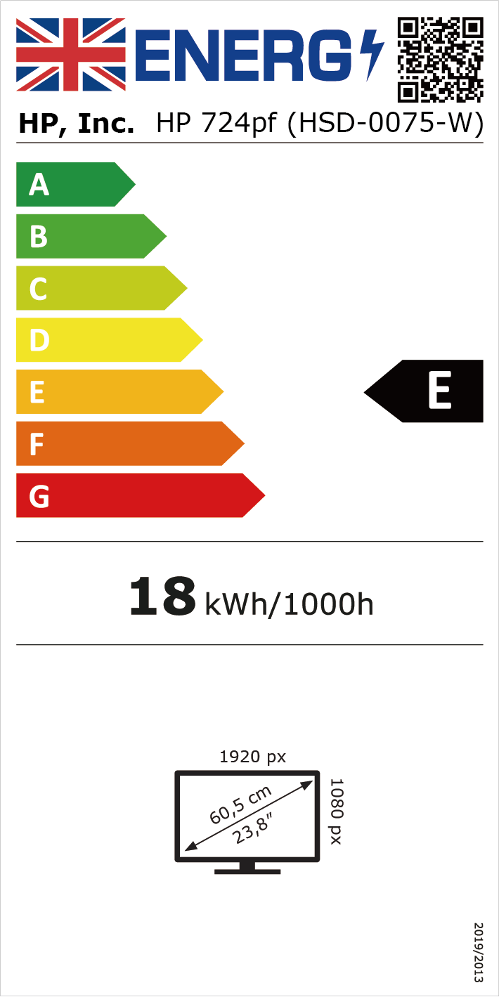 class energitique