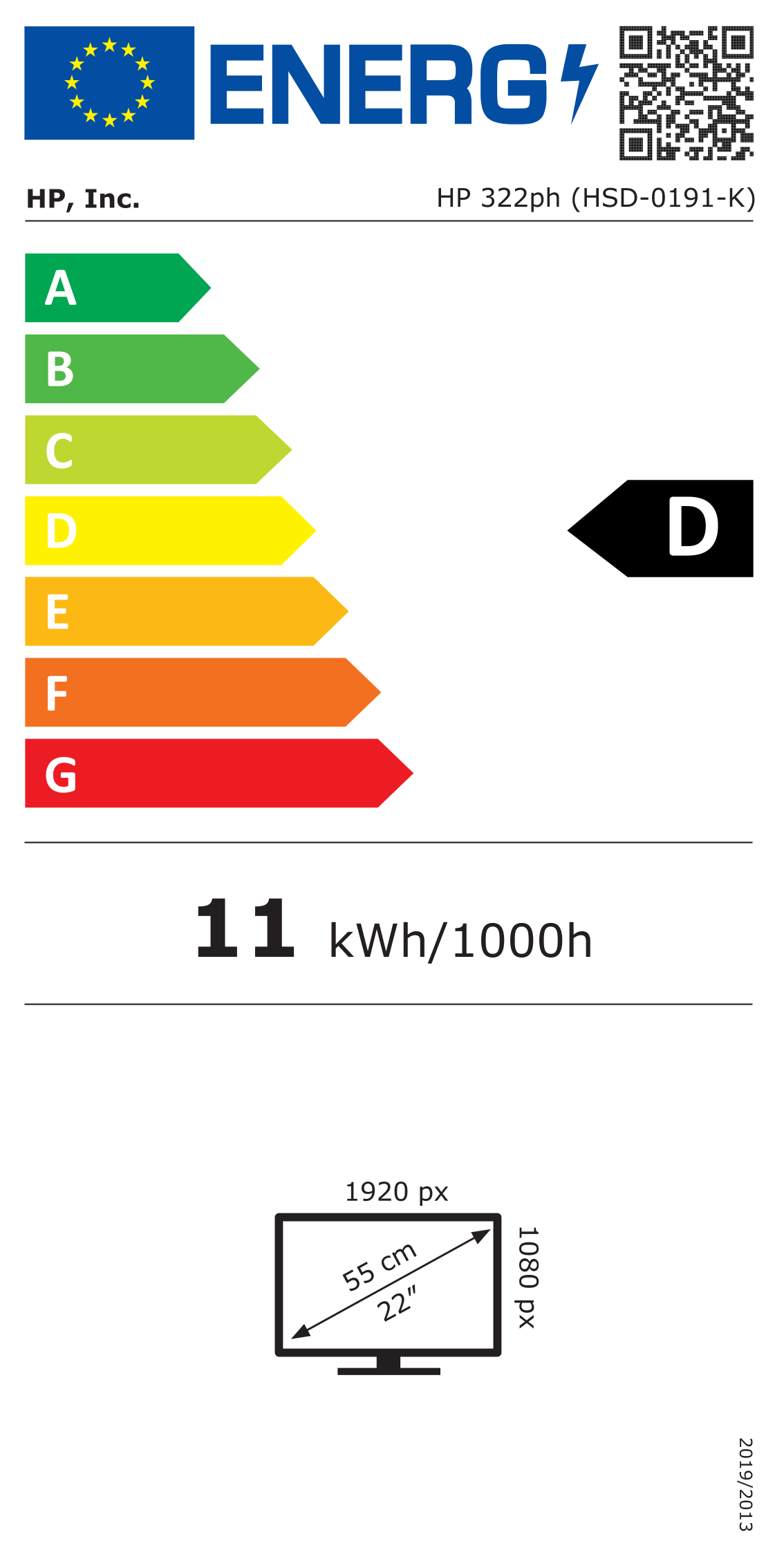 class energitique