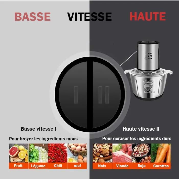 Hachoir Inox 350 W - 04 Vitesses - 4 Lames - Noir - Prix En Algérie | Jumia