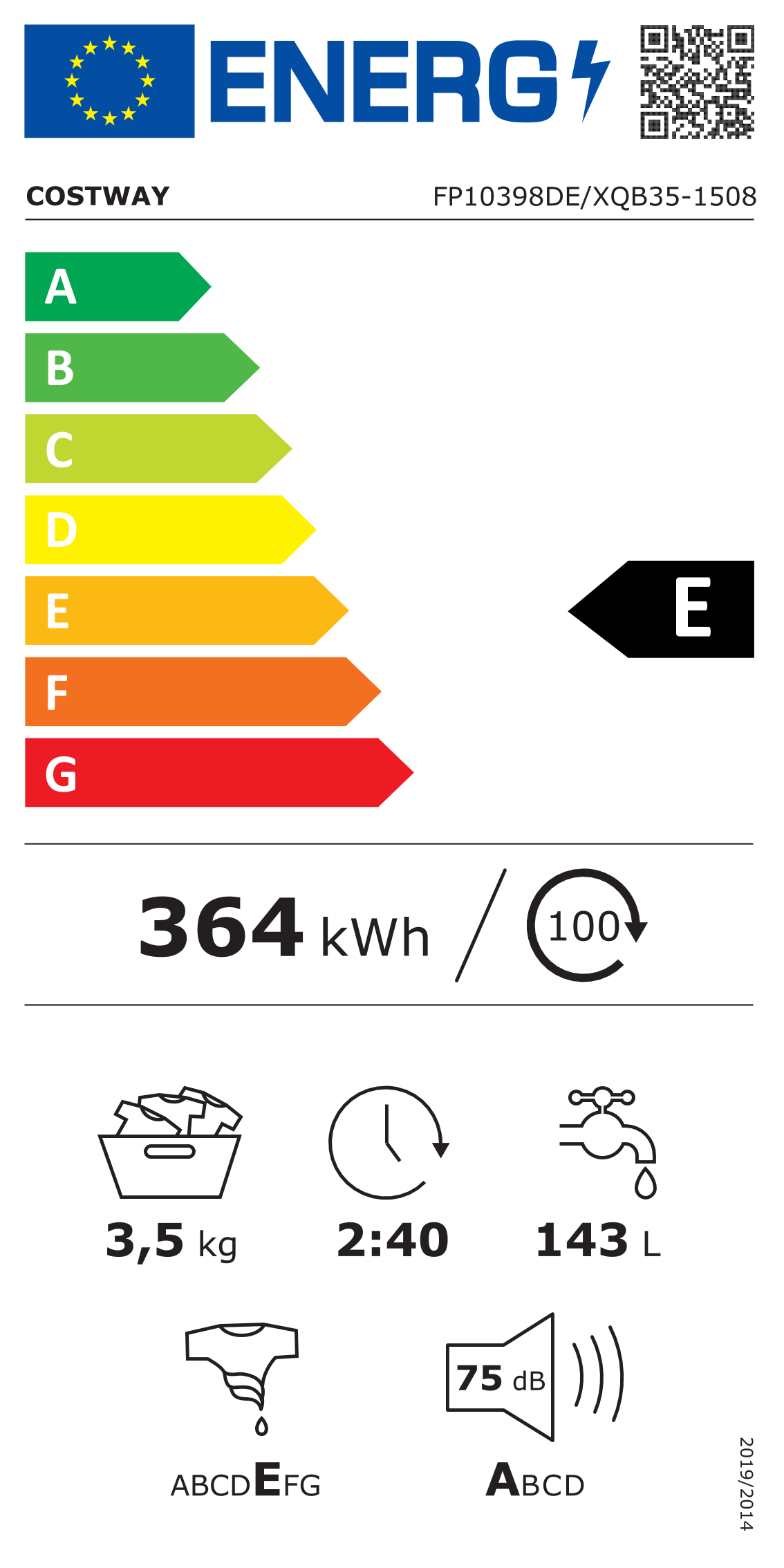 class energitique