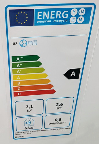 class energitique